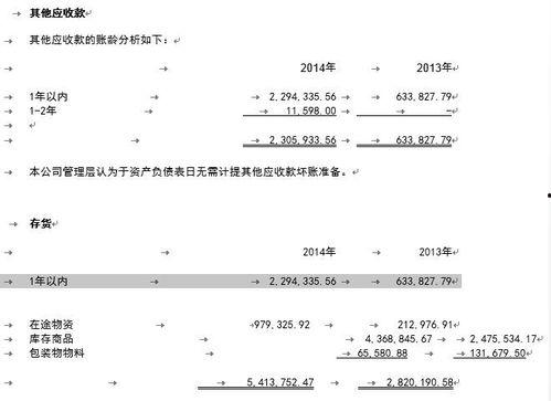 头条小能手总结报告,洞察行业趋势，揭秘热点动态