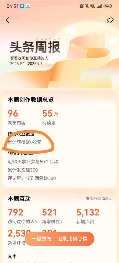 阅读微头条有什么感受