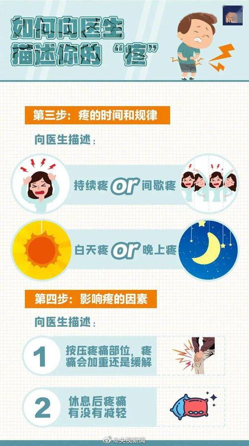 超能健康团头条号,前沿科技引领健康生活新潮流