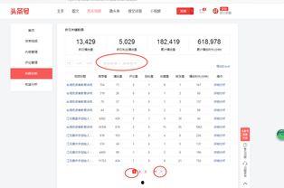 什么是头条视频原创标签,如何打造独树一帜的原创内容