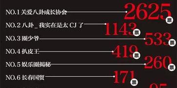 娱乐爆料号广告,广告背后的秘密与精彩瞬间